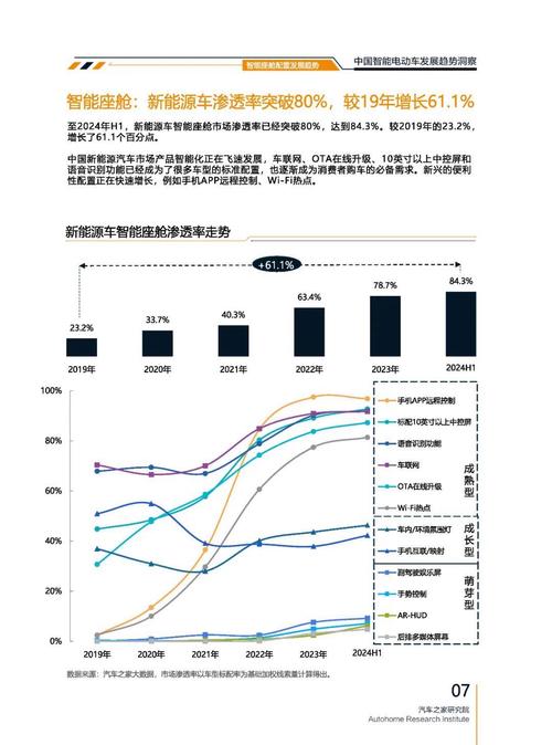 重庆48起亚对未来市场的预测，名爵汽车品牌文化的传播